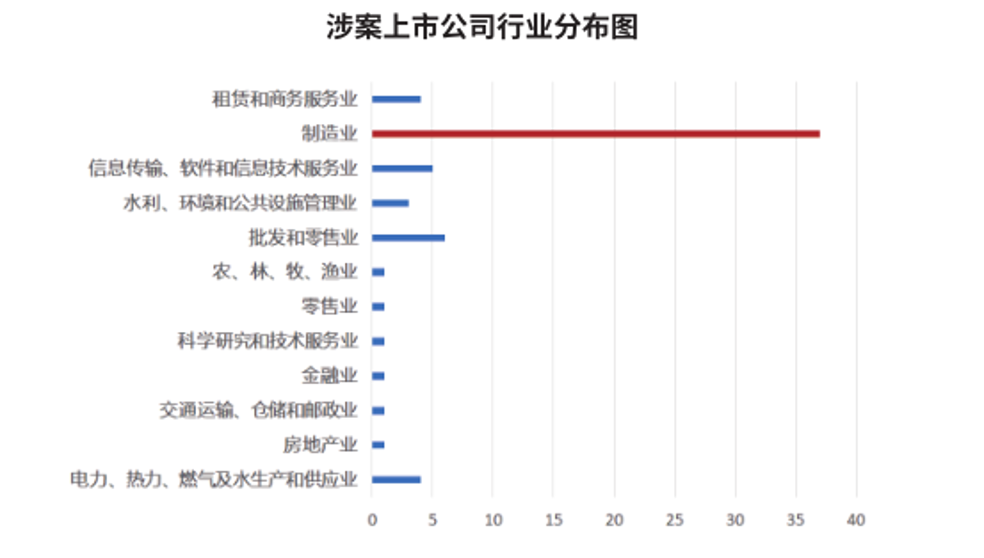 顺盈律师事务所