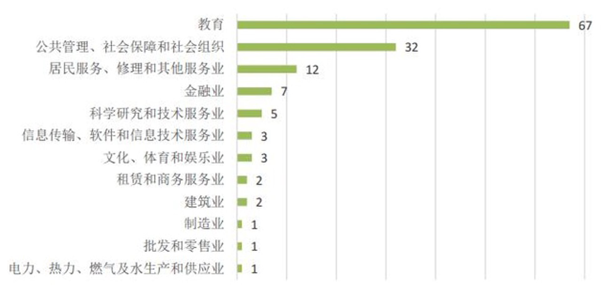 顺盈律师事务所
